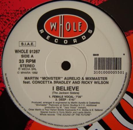 Martin "Monster" Aurelio & Mixmaster (2) Feat. Concett Bradley & Ricky Wilson - I Believe